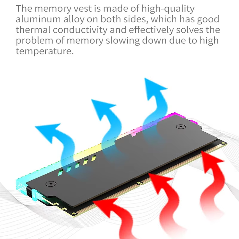 Memória pc dissipador de calor - Ddr5 Ram avaliação e preço