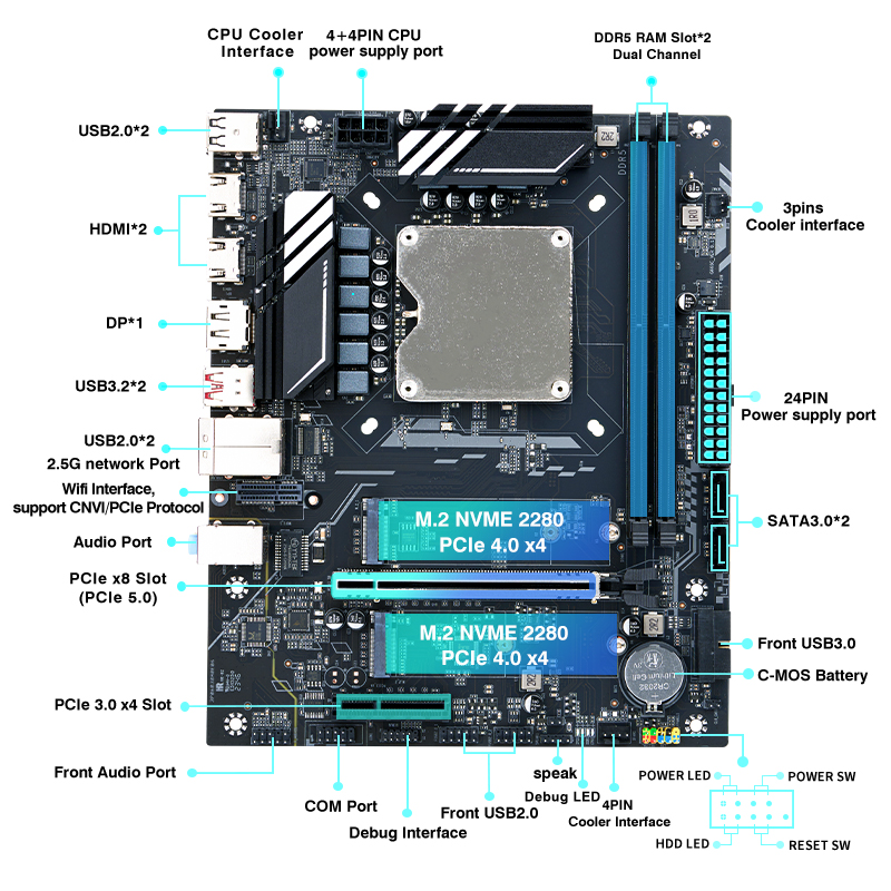 Kit de Placa-Mãe para Computad - Ddr5 Kit avaliação e preço