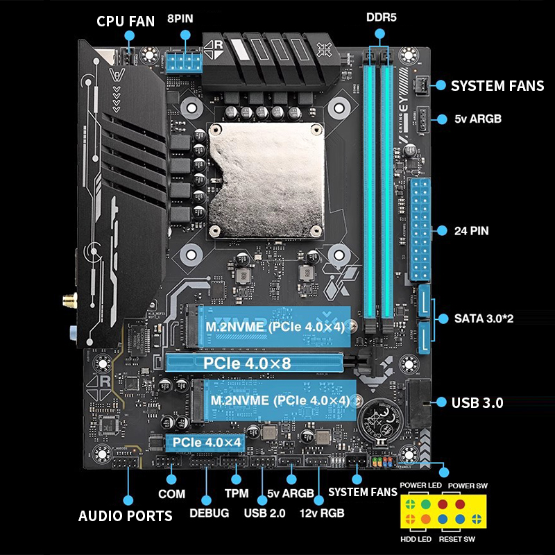 Placa-Mãe Ultra-125H com Kit d - Ddr5 Kit avaliação e preço